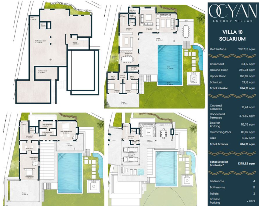 Вилла в комплексе Ocyan Villas